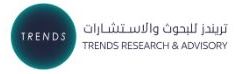 TRENDS Research & Advisory